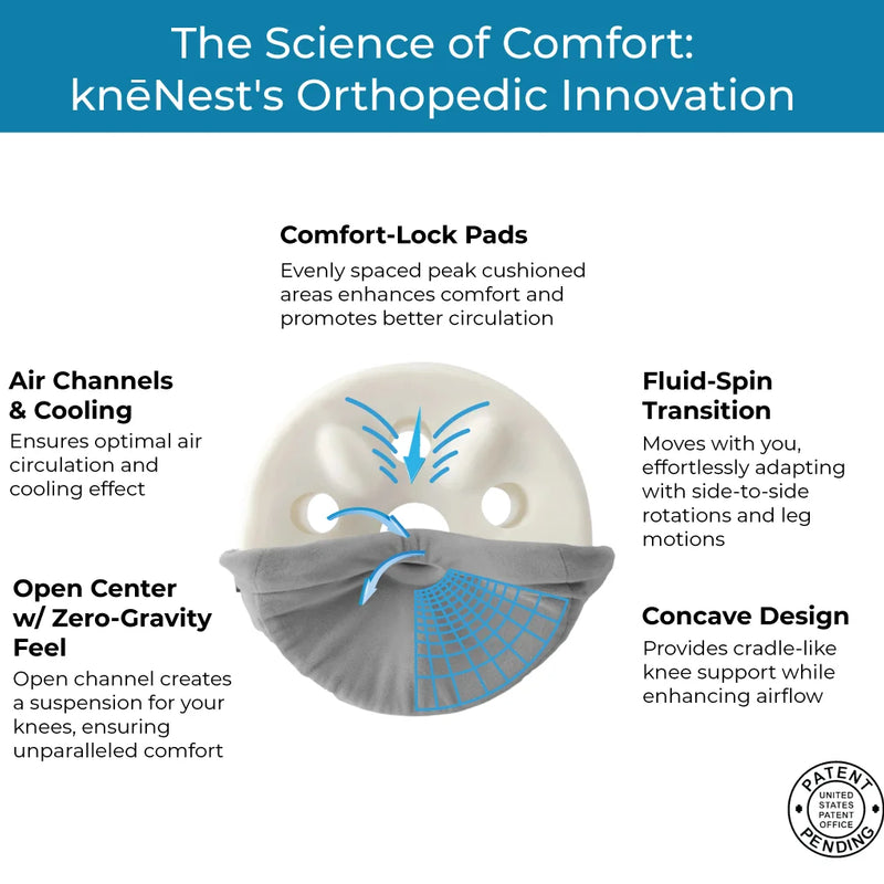 knēNest® AI-Enhanced Knee Pillow for Side Sleepers, Sounder Sleep, Alleviate Back Pain, Hip & Knee Support