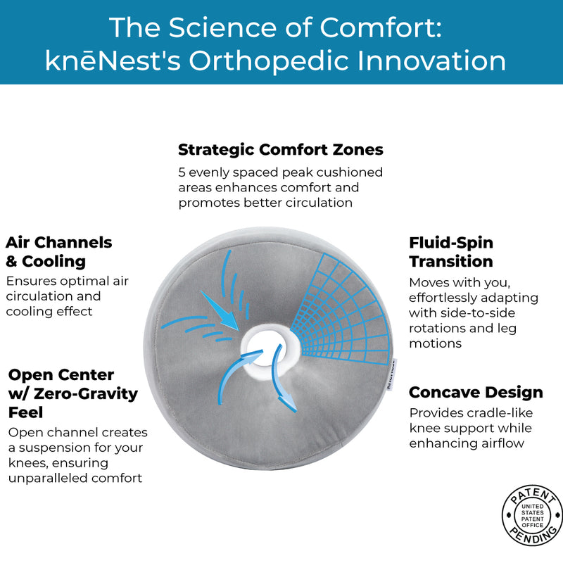 knēNest® AI-Enhanced Knee Pillow for Side Sleepers, Sounder Sleep, Alleviate Back Pain, Hip & Knee Support