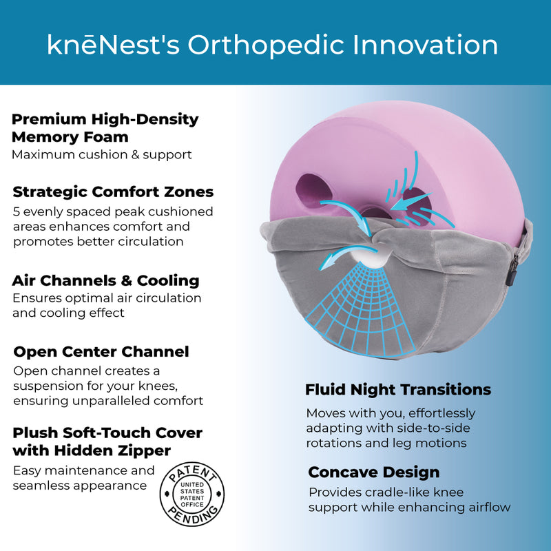 TRIAL: Box of 8 (Eight) knēNest Knee Pillows