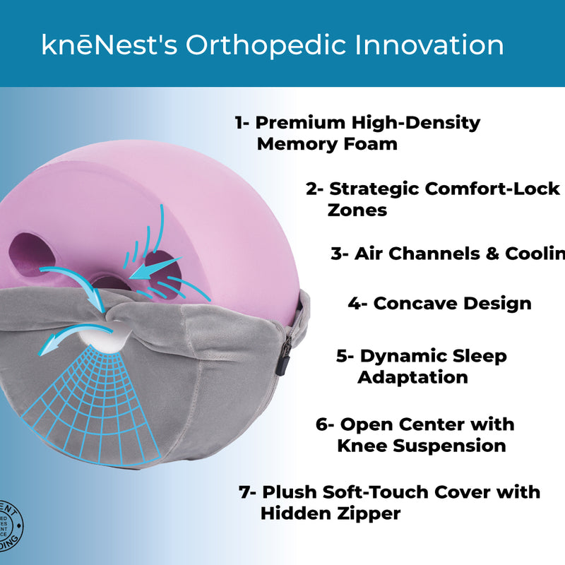 TRIAL: Box of 8 (Eight) knēNest Knee Pillows
