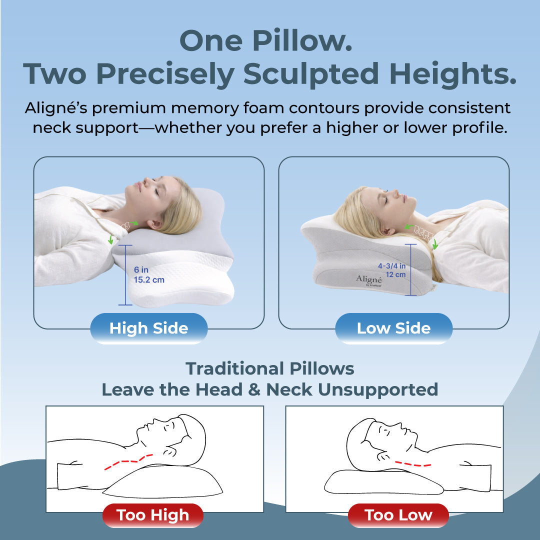 Aligné Pillow | Pain Reliving, Cooling Sleep Support for Head